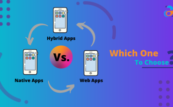 Hybrid Apps Vs. Native Apps Vs. Web Apps