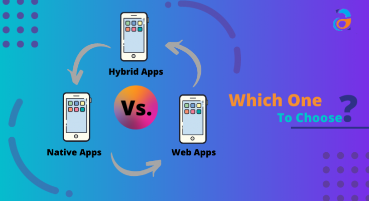 Hybrid Apps Vs. Native Apps Vs. Web Apps