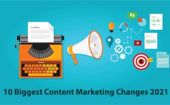 content-marketing-changes
