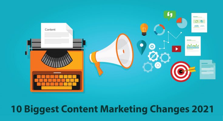 content-marketing-changes